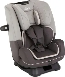 graco-slimfit-r129-fotelik-samochodowy-dla-dziecka-0-36-kg-or-iron