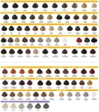 alfaparf-yellow-color-profesjonalna-farba-do-wlosow-5-cool-100-ml-kolor-farby-jasny-braz