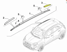 zaslepka-relingu-lewy-tyl-czarny-mat-fiat-500x
