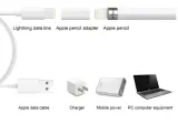 adapter-do-kabla-8-pin-lightning-do-apple-pencil-produkt-wprowadzony-do-obrotu-na-terenie-ue-przed-13-12-2024-tak