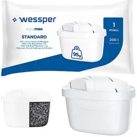 wessper-wklad-filtrujacy-aquamax-filtr-do-dzbanka-brita-aquaphor-1-szt