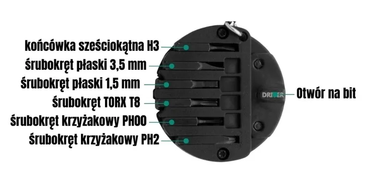 multitool-brelok-do-kluczy-6-x-bit-ostrze-stan-nowy-marka-chle-mar