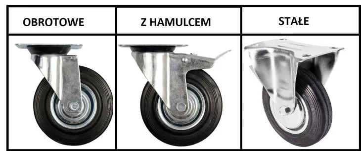 kolko-kolo-obrotowe-hamulec-fi-200-kod-producenta-36792-marka-bez-marki
