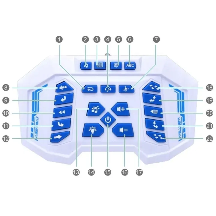inteligentny-robot-rc-zdalnie-sterowny-gestem-pilotem-programowanie