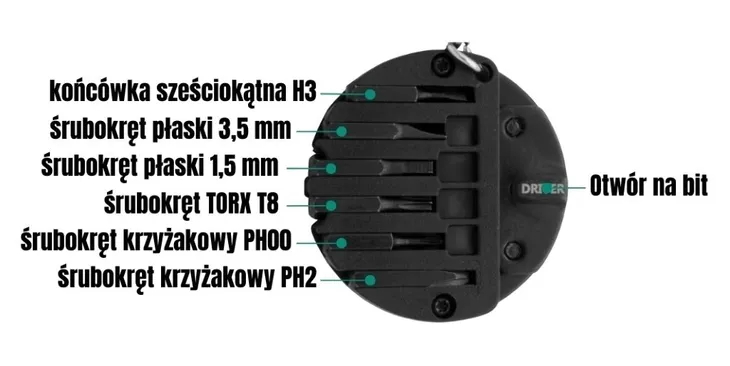 multitool-brelok-do-kluczy-6-x-bit-ostrze-stan-nowy-marka-chle-mar