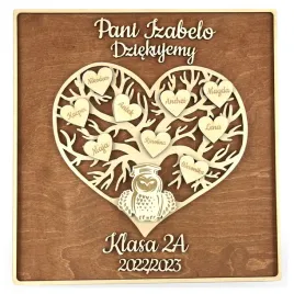 podziekowanie-dla-nauczyciela-wychowawcy-zakonczenie-roku-prezent-imiona