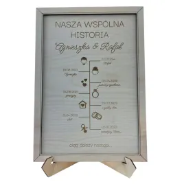 prezent-na-dzien-kobiet-mezczyzny-ramka-z-datami-os-dla-kobiety-faceta