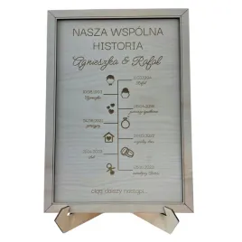 prezent-na-walentynki-dla-niej-niego-ramka-z-datami-os-czasu-personalizacja