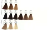 oyster-perlacolor-farba-5-8-100ml-kolor-wlosow-do-kazdego-koloru-wlosow