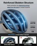odoland-kask-rowerowy-57-61cm-kod-producenta-5904036827851