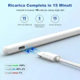 rysik-do-tabletu-z-systemem-android-rysik-do-tabletu-zgodny-z-iphone-stan-powystawowy-kod-producenta-wfqrwfe