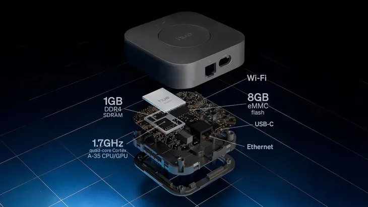 bramka-mostek-centralna-hub-do-inteligentnego-domu-zigbee-bridge-pro-stan-nowy-marka-philips-hue