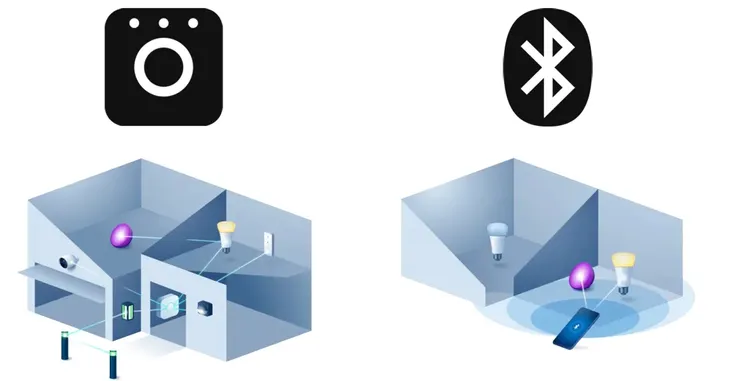 bramka-mostek-centralna-hub-do-inteligentnego-domu-zigbee-bridge-pro-stan-nowy-kod-producenta-929003582607