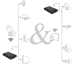 adapter-bluetooth-nadajnik-i-odbiornik-audio-xx-y-tr01-zlacza-jack-rca