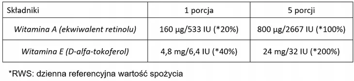 witamina-a-e-qualie-30-ml-avitale-aliness-nowosc-podstawowy-skladnik-witamina-a