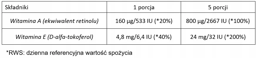 witamina-a-e-qualie-30-ml-avitale-aliness-nowosc