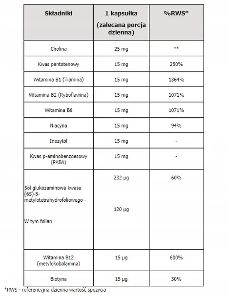 aliness-witamina-b-complex-b-15-methyl-kompleks-liczba-sztuk-100