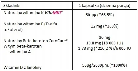 witamina-pro-adek-aliness-60-kaps-naturalne