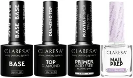 claresa-zestaw-primer-baza-hybrydowa-top-diamond-dehydrator-polysk