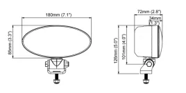 lampa-robocza-nordic-lights-sato-pro-725