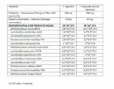 probiobalance-man-balance-aliness-30-kapsulek-podstawowy-skladnik-probiotyki