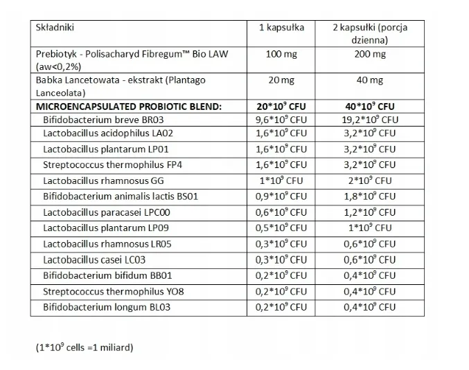 probiobalance-man-balance-aliness-30-kapsulek