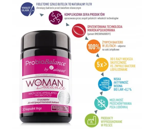 aliness-probiobalance-bifidobacterium-probiotyk-postac-kapsulki