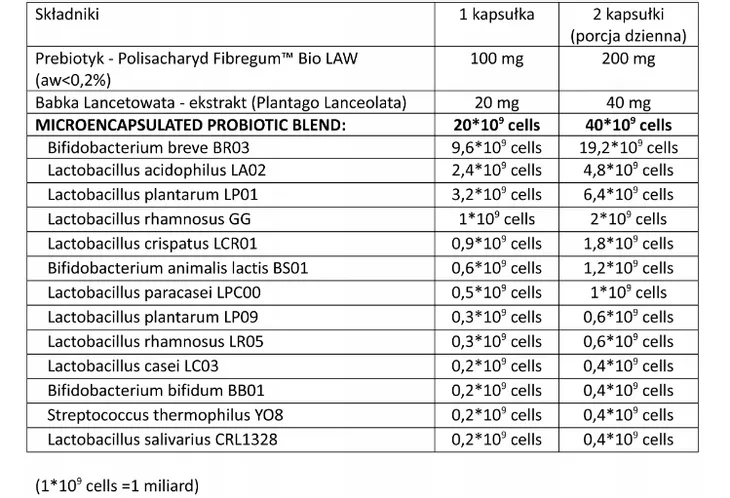 aliness-probiobalance-bifidobacterium-probiotyk-liczba-sztuk-30