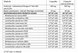 aliness-probiobalance-bifidobacterium-probiotyk-liczba-sztuk-30