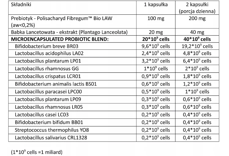 aliness-probiobalance-bifidobacterium-probiotyk