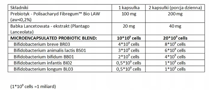 aliness-probiobalance-bifidobacterium-probiotyk-cechy-dodatkowe-bez-laktozy-bezglutenowy-weganski-wegetarianski