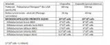 aliness-probiobalance-bifidobacterium-probiotyk-cechy-dodatkowe-bez-laktozy-bezglutenowy-weganski-wegetarianski