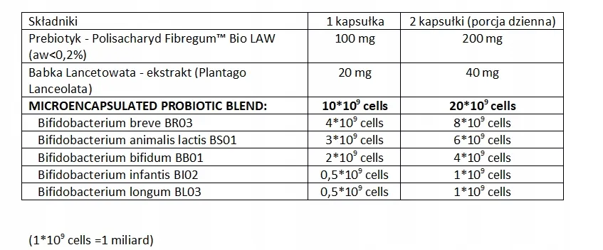 aliness-probiobalance-bifidobacterium-probiotyk