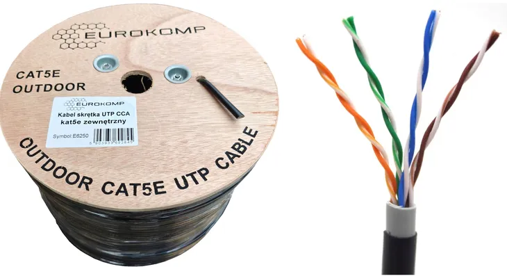 KABEL UTP zewnętrzny PODWÓJNA IZOLACJA RJ45 skrętka 305m ZIEMNA Eurokomp