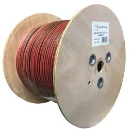 profesjonalny-kabel-przewod-glosnikowy-2x15mm-cca-hq-400m