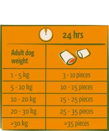 happy-life-nomchies-z-wolowina-150g-przysmak-na-zdrowe-zeby