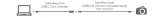 tether-tools-tetherboost-pro-usb-c-core-controller-stan-nowy