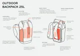 plecak-peak-design-outdoor-backpack-25l-cloud-bialy-stan-nowy-stan-opakowania-oryginalne