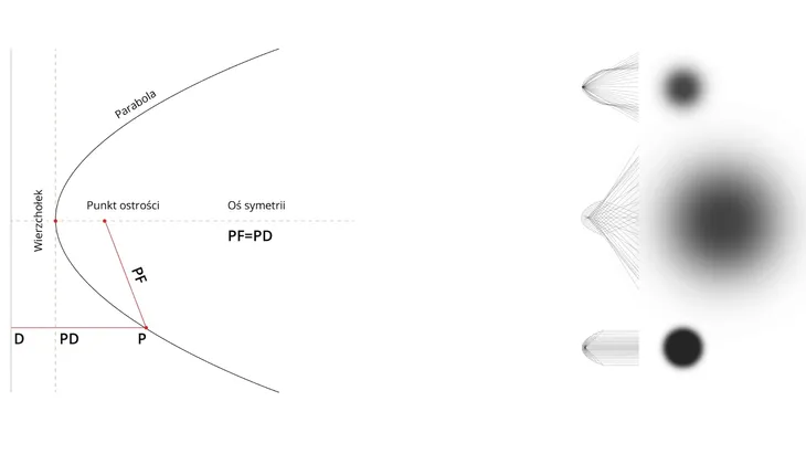 quadralite-octadecagon-focus-softbox-para-90cm-kod-producenta-8750
