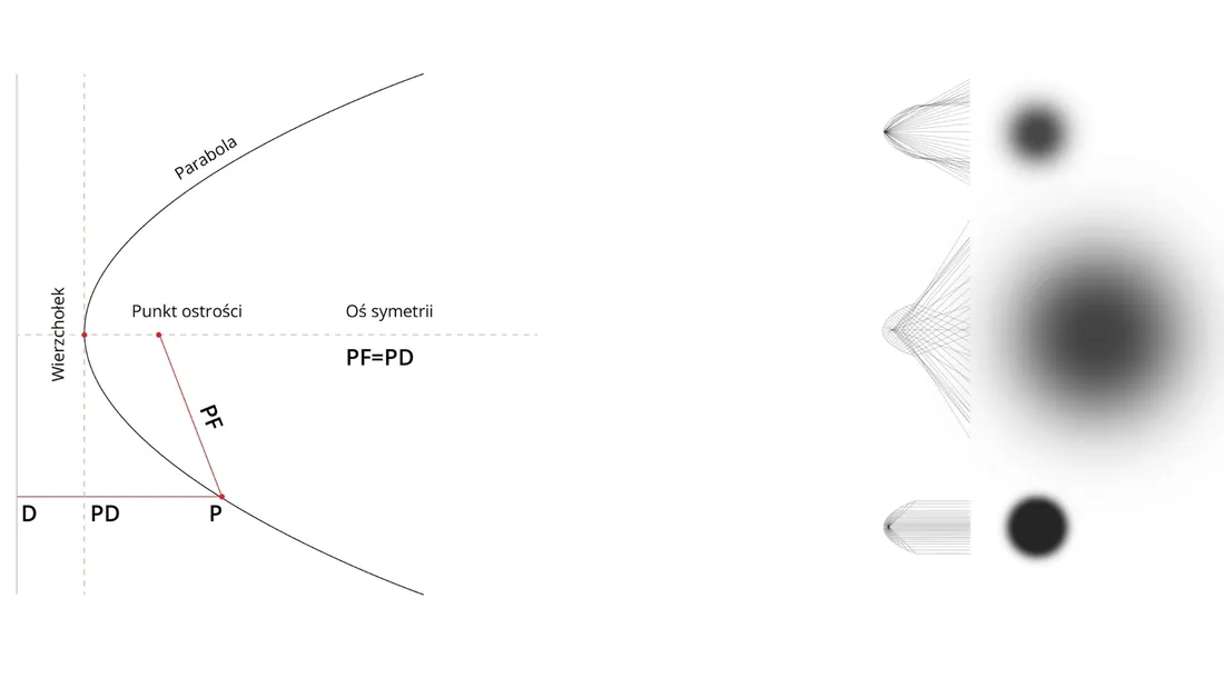 quadralite-octadecagon-focus-softbox-para-90cm