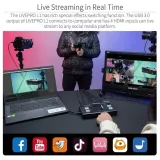 feelworld-livepro-l1-multi-format-video-mixer-stan-nowy