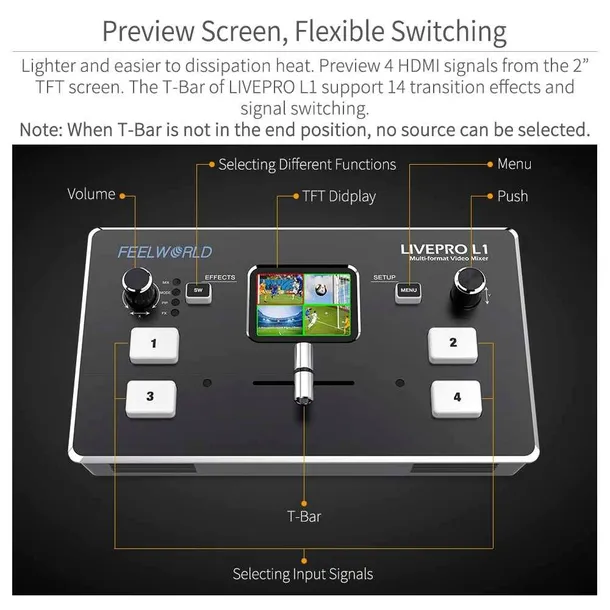 feelworld-livepro-l1-multi-format-video-mixer-kod-producenta-livepro-l1