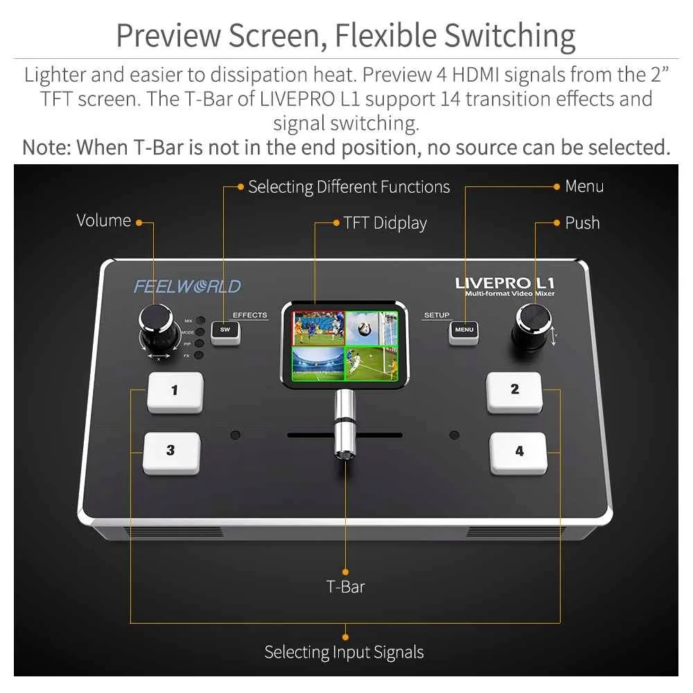 feelworld-livepro-l1-multi-format-video-mixer