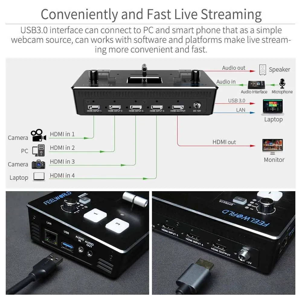 feelworld-livepro-l1-multi-format-video-mixer
