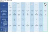 lupa-do-czytania-led-produkt-wprowadzony-do-obrotu-na-terenie-ue-przed-13-12-2024-tak-marka-goobay