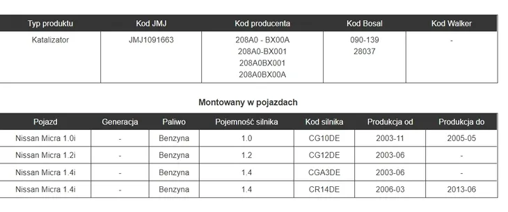 jmj-1091663fa-katalizator-waga-produktu-1-94-kg