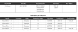 jmj-1091663fa-katalizator-waga-produktu-1-94-kg