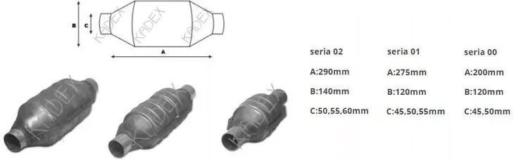 jmj-02-55st-strumienica-producent-czesci-jmj-typ-samochodu-samochody-osobowe