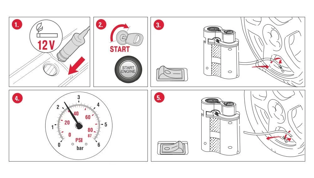 kompresor-easy-rider-12v-preparat