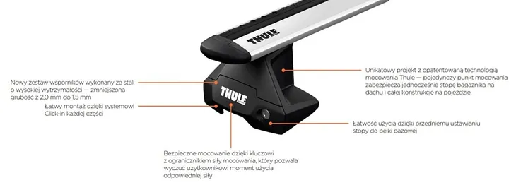 bagaznik-thule-wingbar-evo-corolla-5dr-2013-2018-waga-z-opakowaniem-10-kg